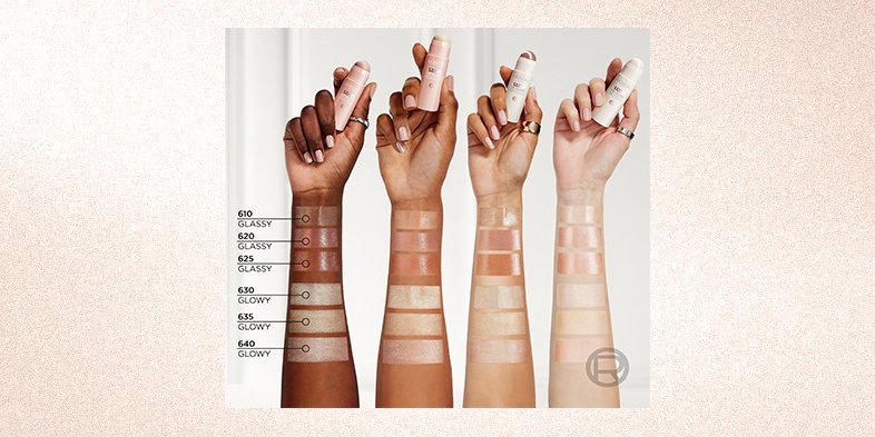 In-Article-what-is-a-lip-chart_1
